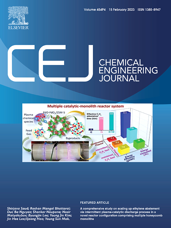Chemical Engineering Journal