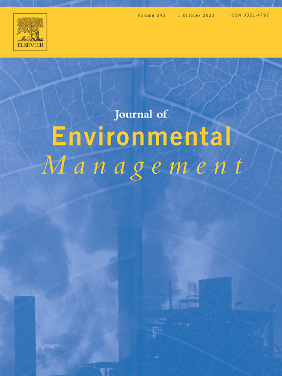 Journal of Environmental Management, volume 330