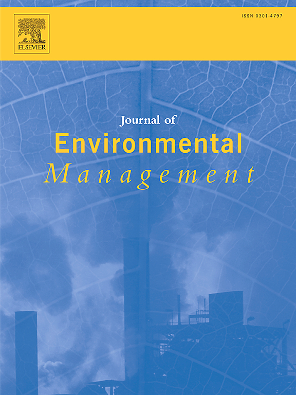 Journal of Environmental Management, volume 371